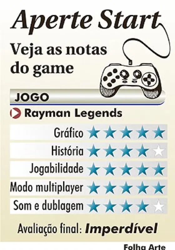 Nota de Rayman Legends - Nota do Game