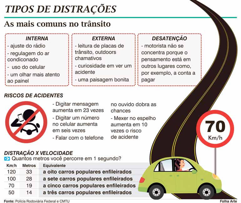 Um clique ao volante  Folha de Londrina