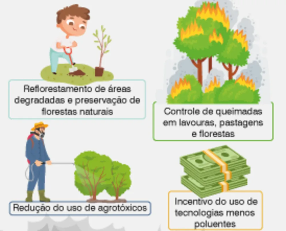 Sufocado por agrotóxicos perigosos, Brasil tem de