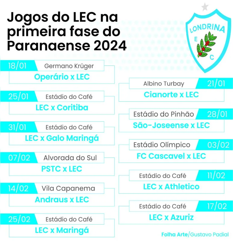 Campeonato Paranaense de 2024: confira a tabela de jogos do Coritiba